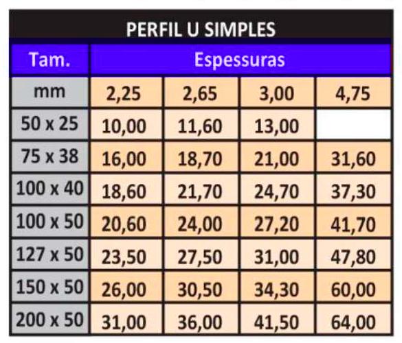 Perfil U Simples - Imagem 2