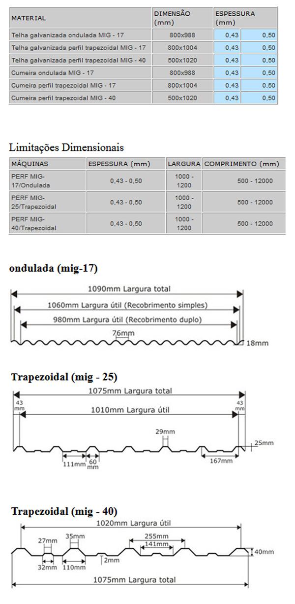 Telha ondulada termoacústica - Imagem 2